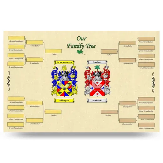 Record Your Own Family Tree