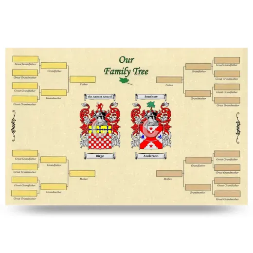 Record Your Own Family Tree