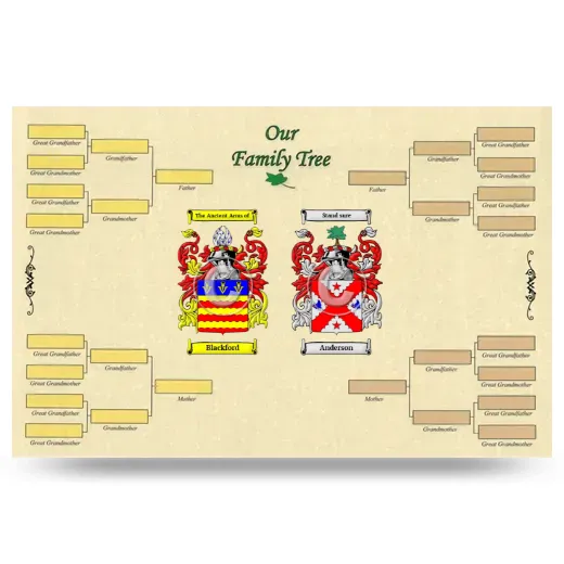 Record Your Own Family Tree