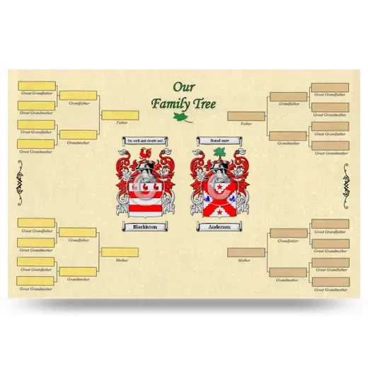 Record Your Own Family Tree