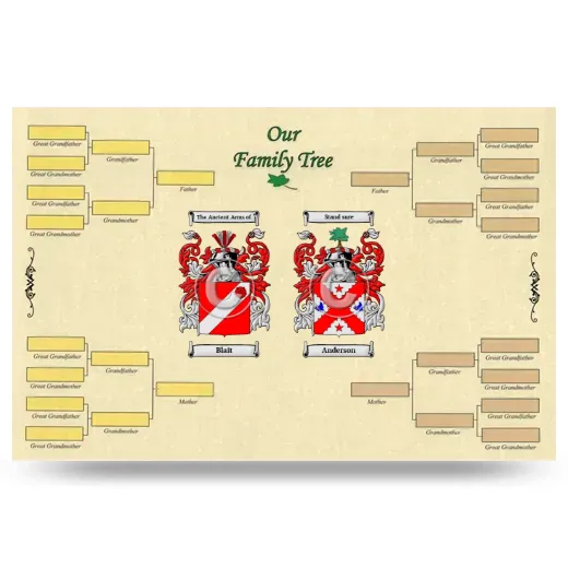 Record Your Own Family Tree