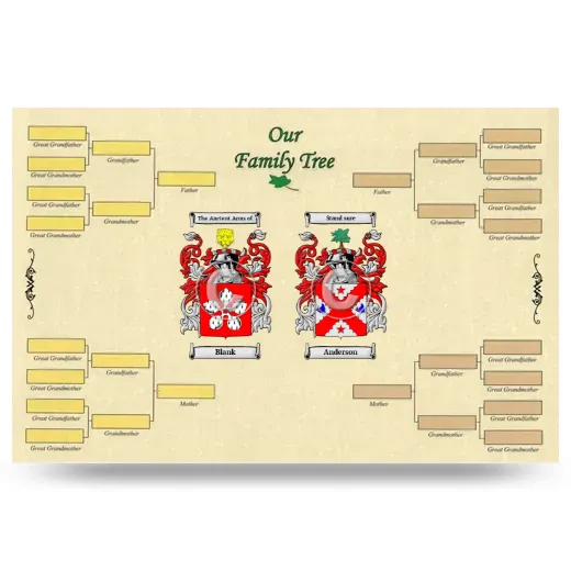 Record Your Own Family Tree