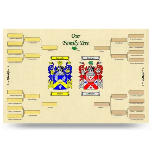 Record Your Own Family Tree