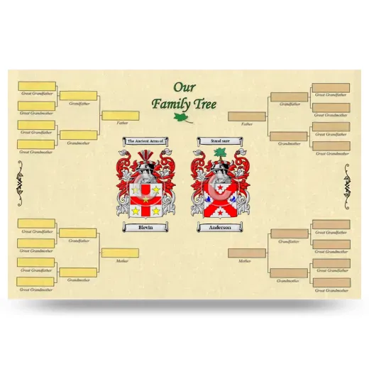 Record Your Own Family Tree