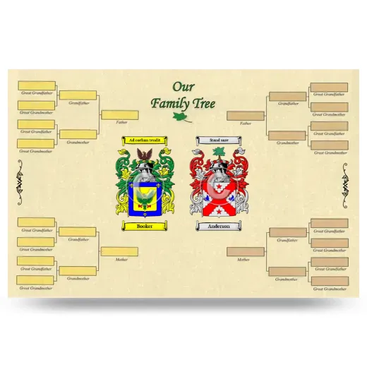 Record Your Own Family Tree