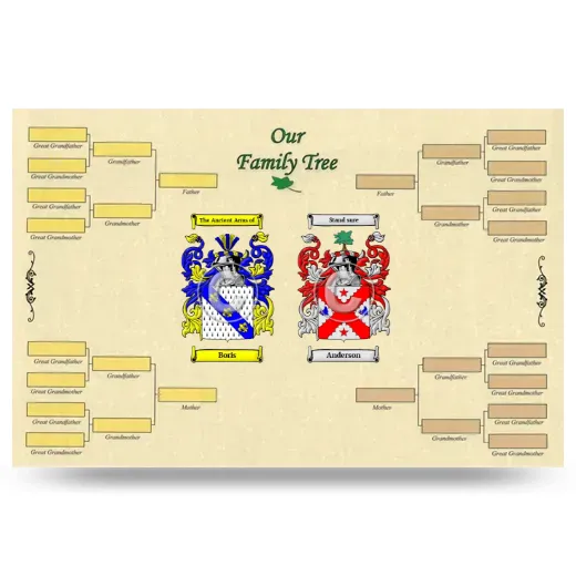 Record Your Own Family Tree