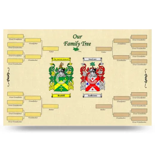 Record Your Own Family Tree