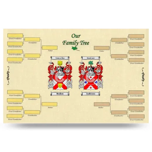 Record Your Own Family Tree