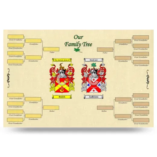 Record Your Own Family Tree