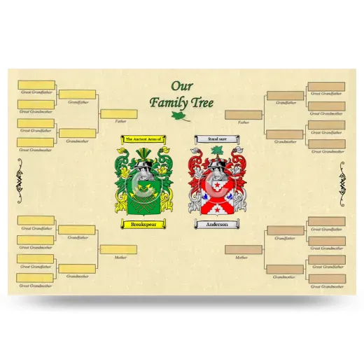 Record Your Own Family Tree