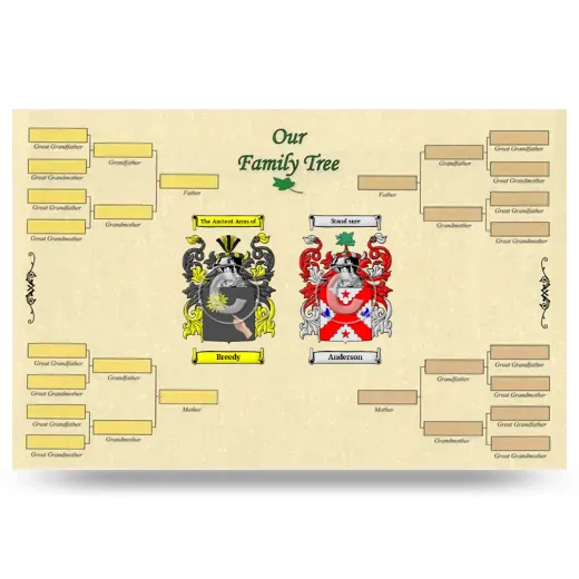 Record Your Own Family Tree