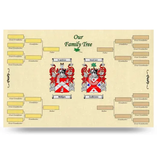 Record Your Own Family Tree