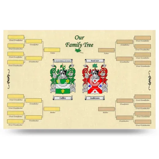 Record Your Own Family Tree