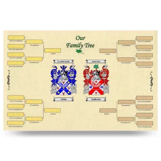 Record Your Own Family Tree