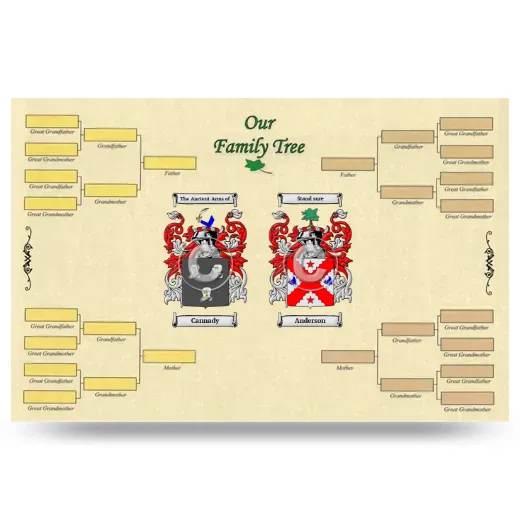 Record Your Own Family Tree