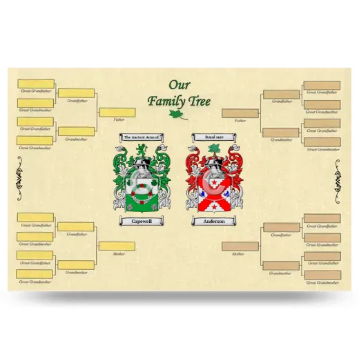 Record Your Own Family Tree