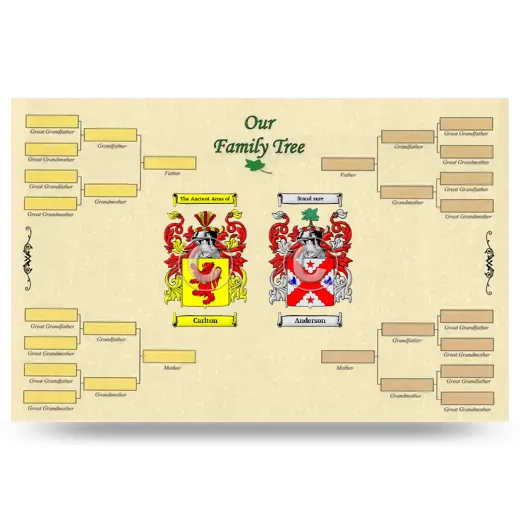 Record Your Own Family Tree