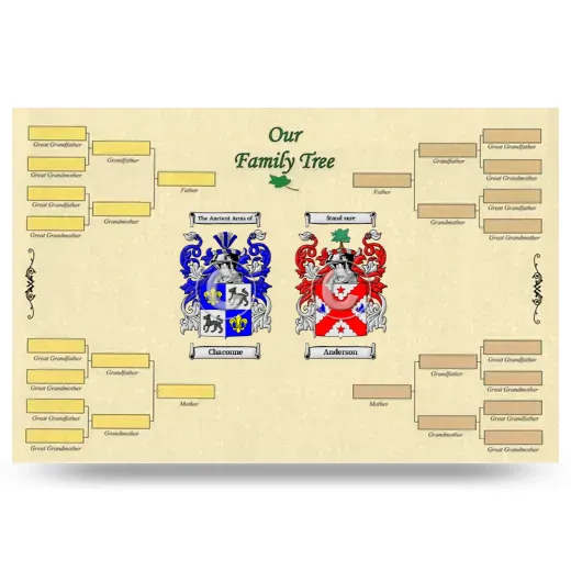 Record Your Own Family Tree