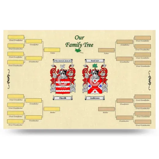 Record Your Own Family Tree