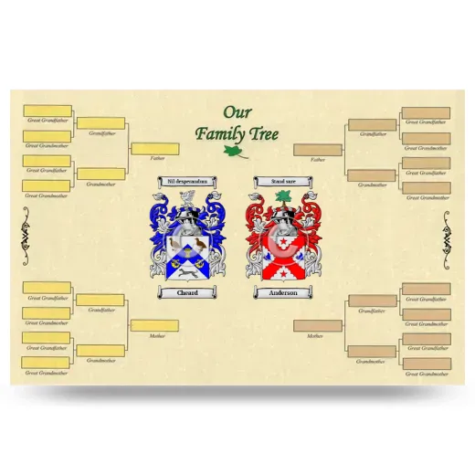 Record Your Own Family Tree