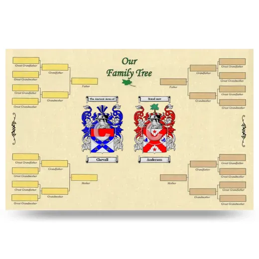 Record Your Own Family Tree