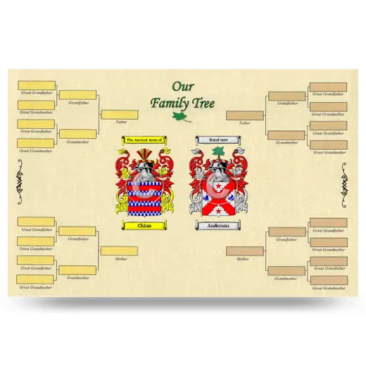 Record Your Own Family Tree