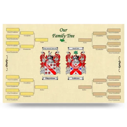 Record Your Own Family Tree