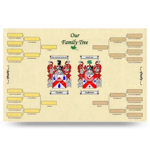 Record Your Own Family Tree