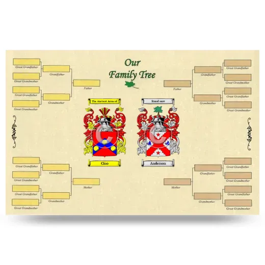 Record Your Own Family Tree