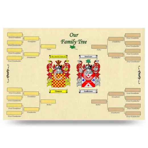 Record Your Own Family Tree