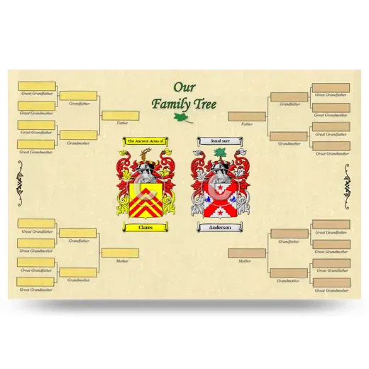 Record Your Own Family Tree