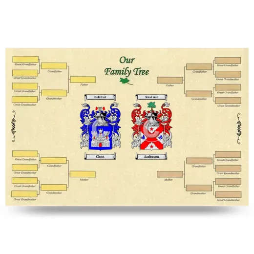 Record Your Own Family Tree