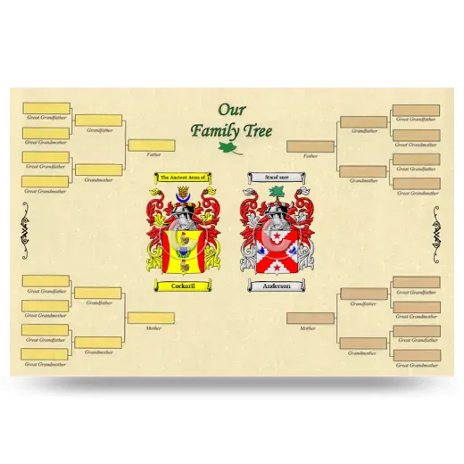 Record Your Own Family Tree