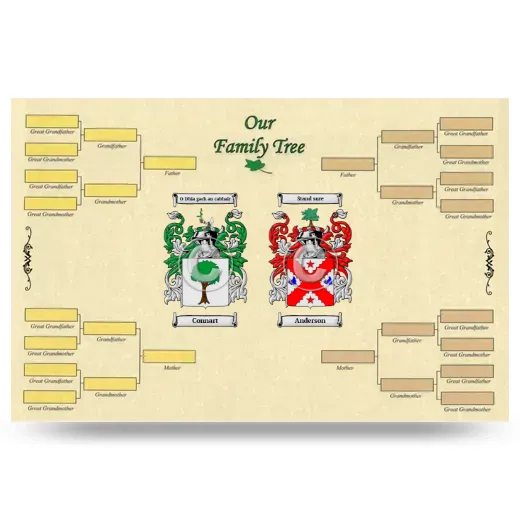 Record Your Own Family Tree