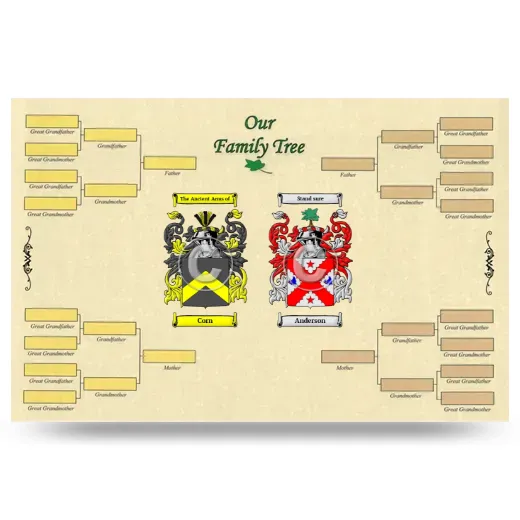 Record Your Own Family Tree