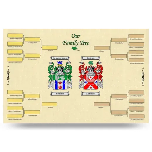 Record Your Own Family Tree