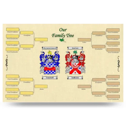 Record Your Own Family Tree