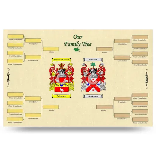 Record Your Own Family Tree