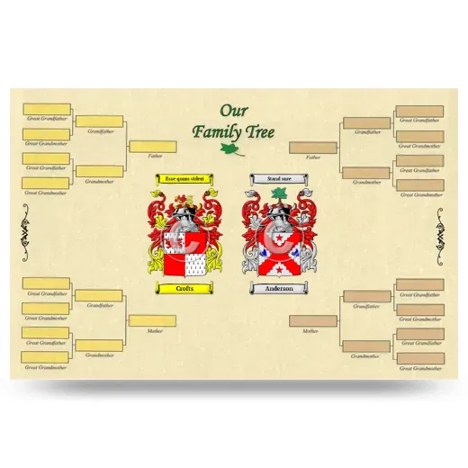 Record Your Own Family Tree