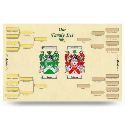 Record Your Own Family Tree