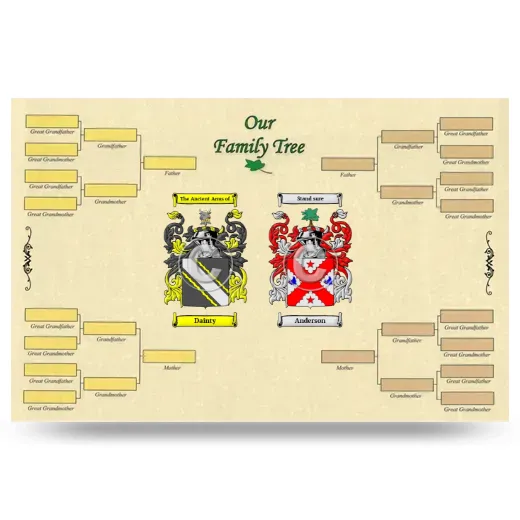 Record Your Own Family Tree