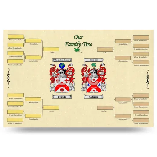 Record Your Own Family Tree