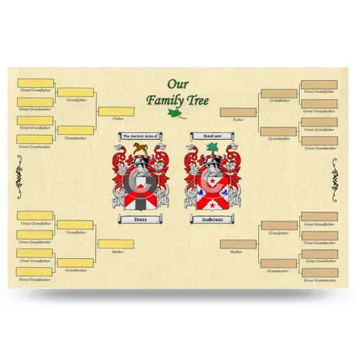 Record Your Own Family Tree