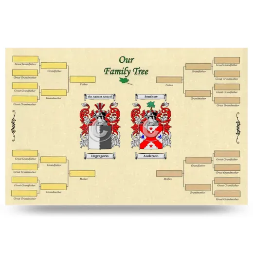 Record Your Own Family Tree