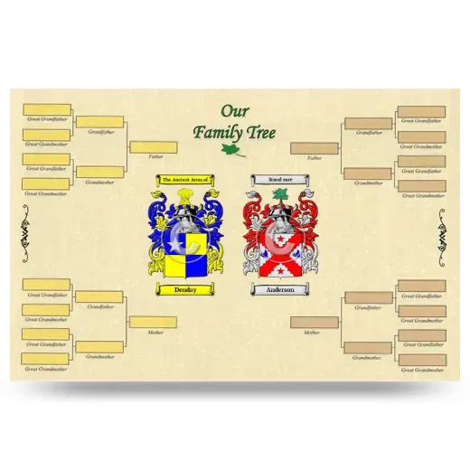 Record Your Own Family Tree