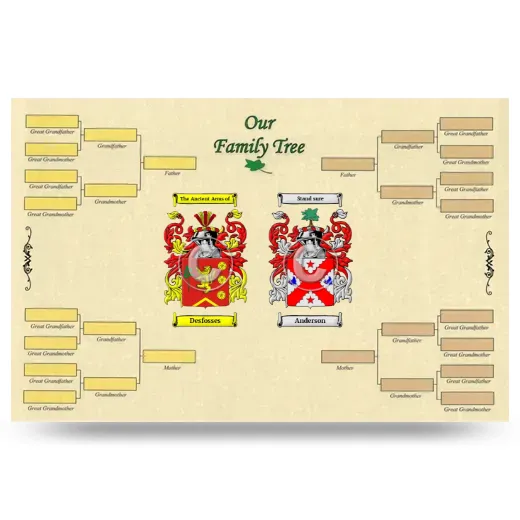 Record Your Own Family Tree