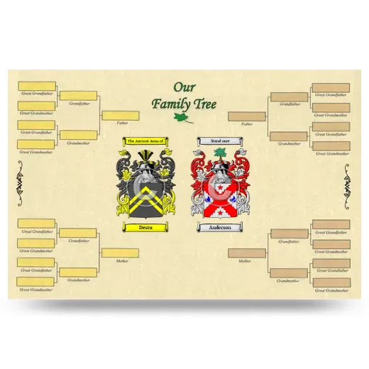 Record Your Own Family Tree