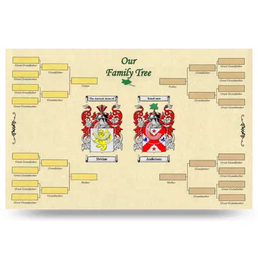 Record Your Own Family Tree