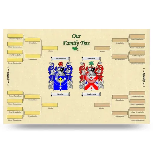 Record Your Own Family Tree