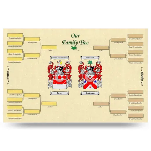 Record Your Own Family Tree
